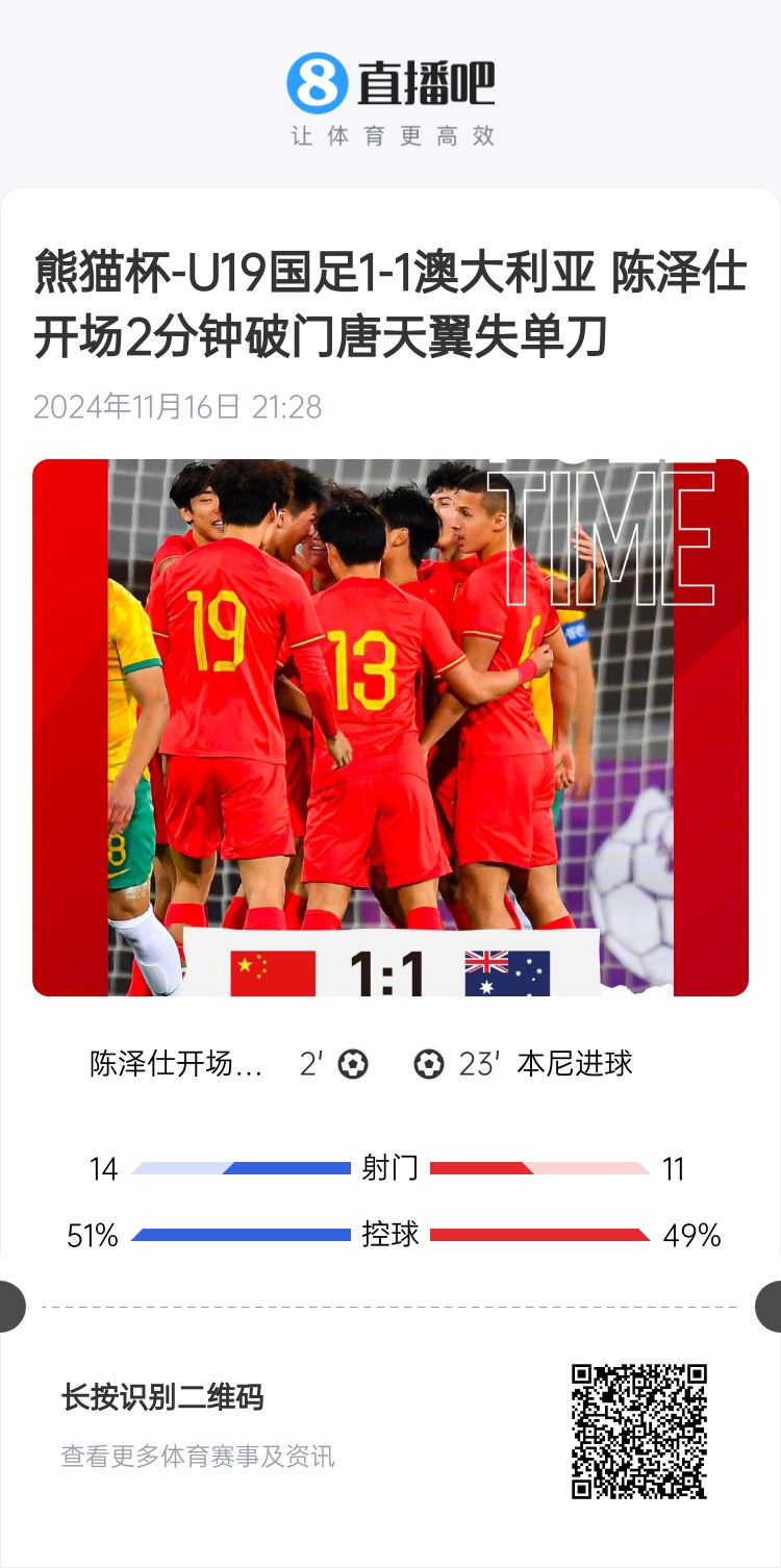 二番戰(zhàn)！U20國青與澳大利亞去年熊貓杯剛有過交手，雙方1-1戰(zhàn)平