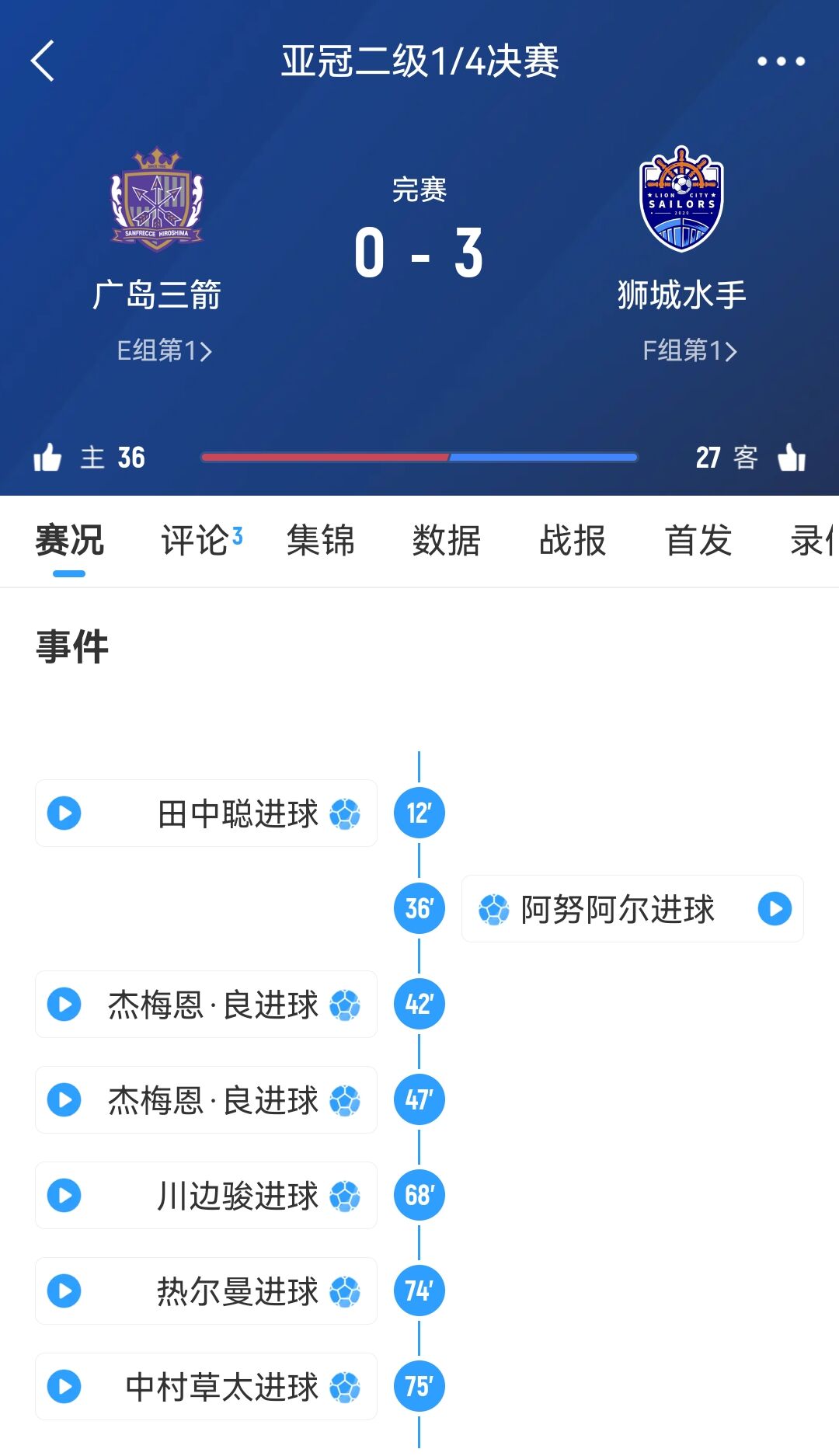 獅城水手主帥談被判3-0勝廣島：很遺憾，其實不想以這種方式贏球