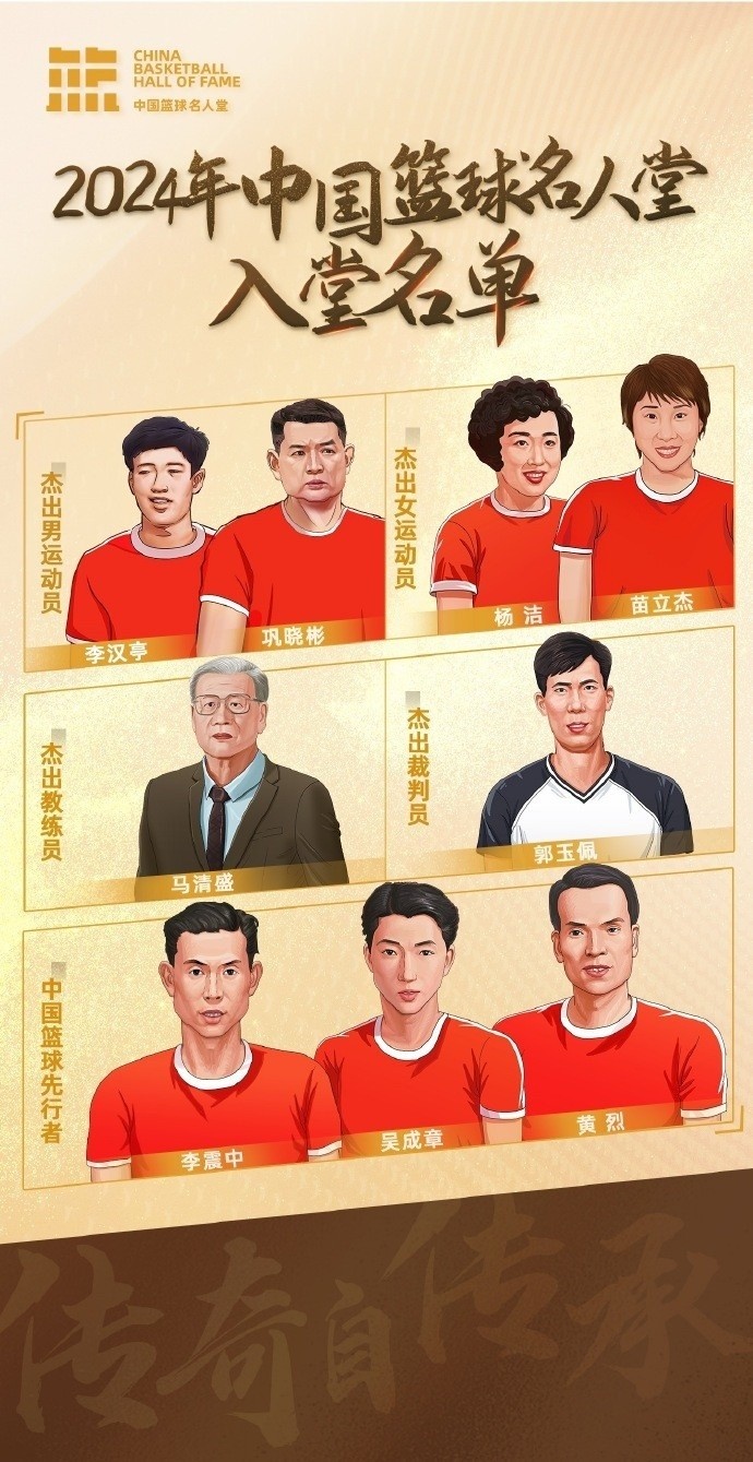周琦：名人堂的每一個名字都是中國籃球的年輪見證 共同加油！