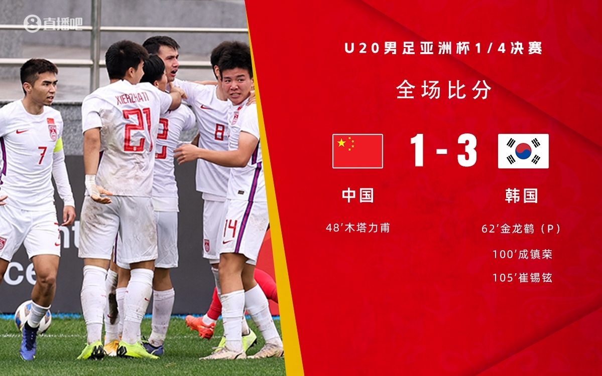 復(fù)仇！U22國足絕殺復(fù)仇韓國，2年前U20亞洲杯加時憾負(fù)無緣世青賽
