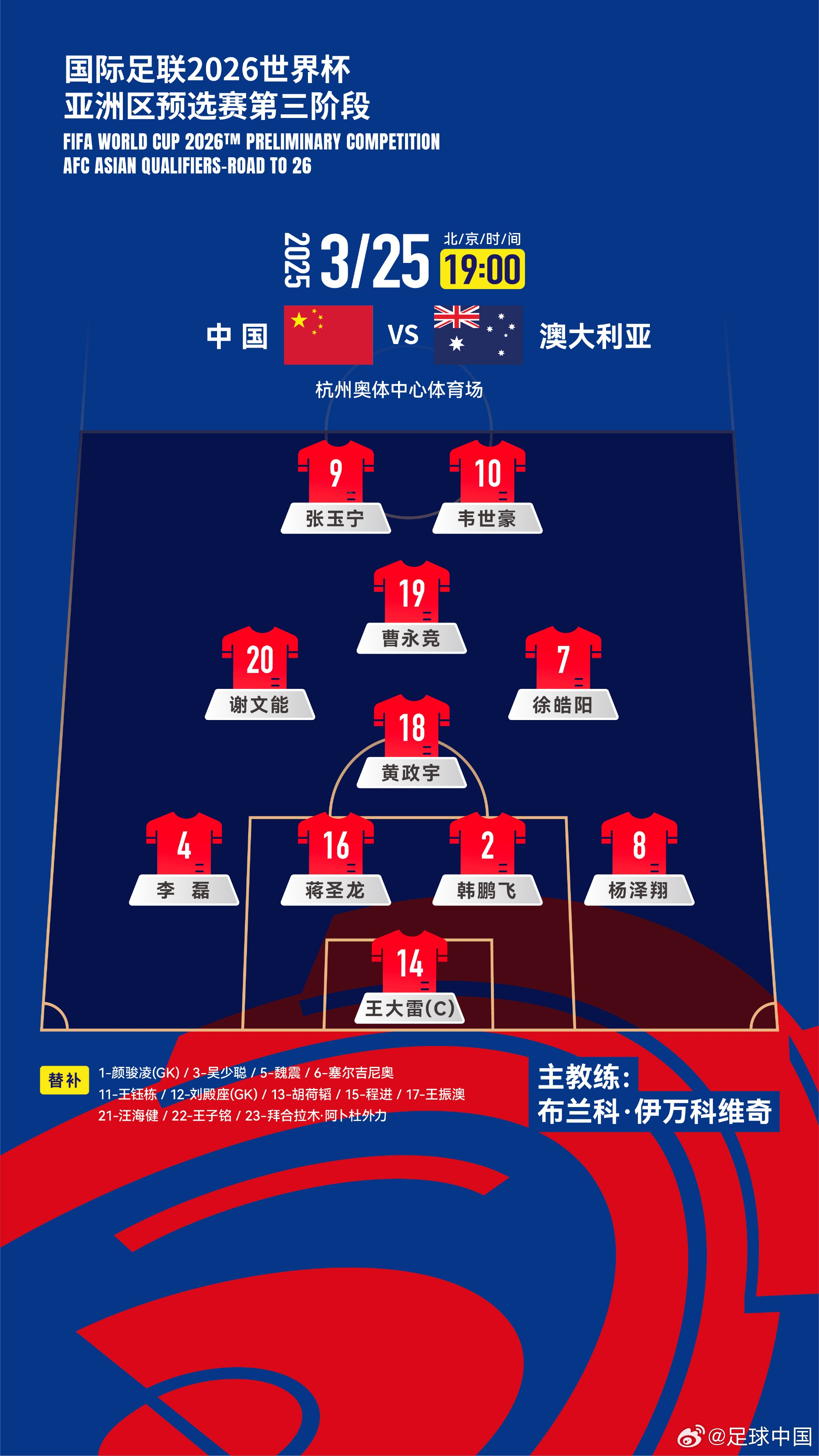 認定單后腰！伊萬執(zhí)教國足12場全部是442，今天第7次菱形中場
