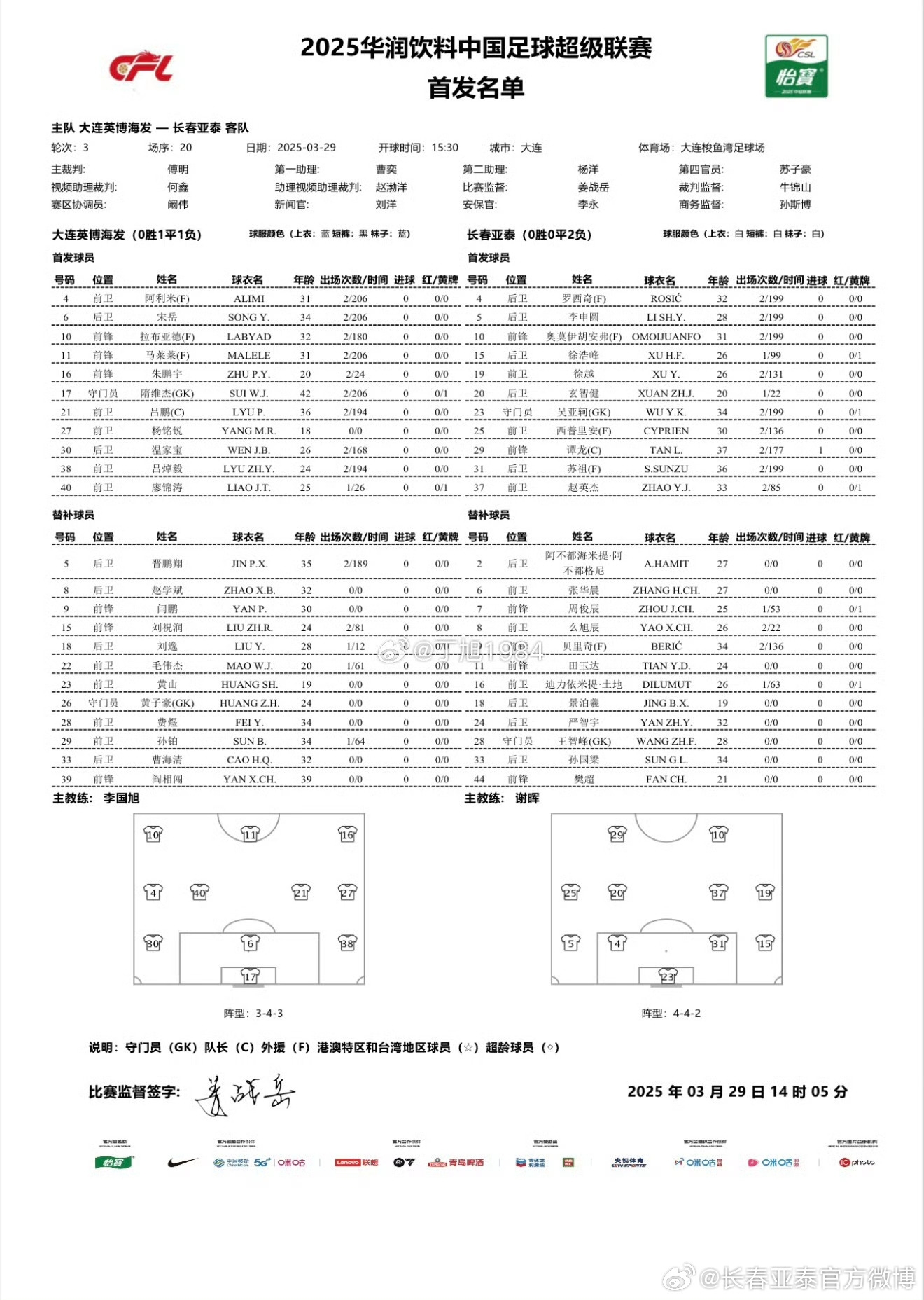 英博vs亞泰首發(fā)：3外援PK4外援！朱鵬宇、馬萊萊先發(fā)，毛偉杰替補