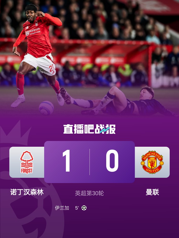 紅魔青訓(xùn)！22歲伊蘭加2年前1500萬(wàn)鎊出售，本賽季6球9助身價(jià)翻倍